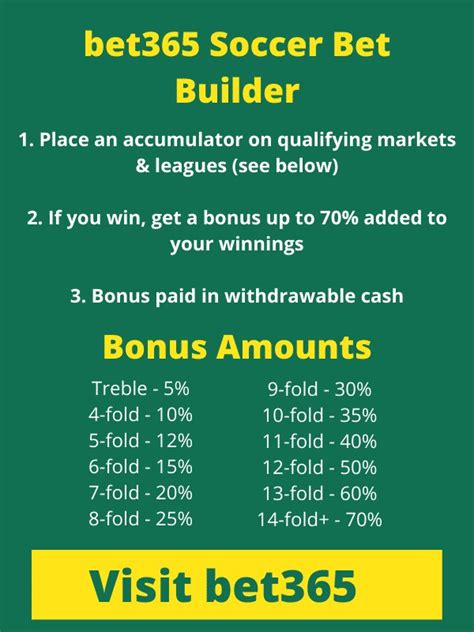 Soccer Bet Builder.